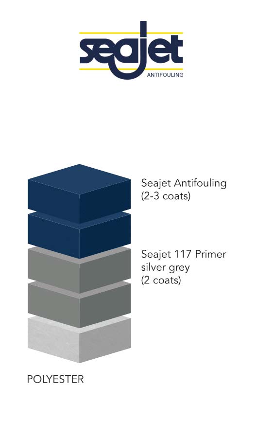 Système seajet antifouling Seajet 117 Primer Silver Grey - Seajet Antifouling