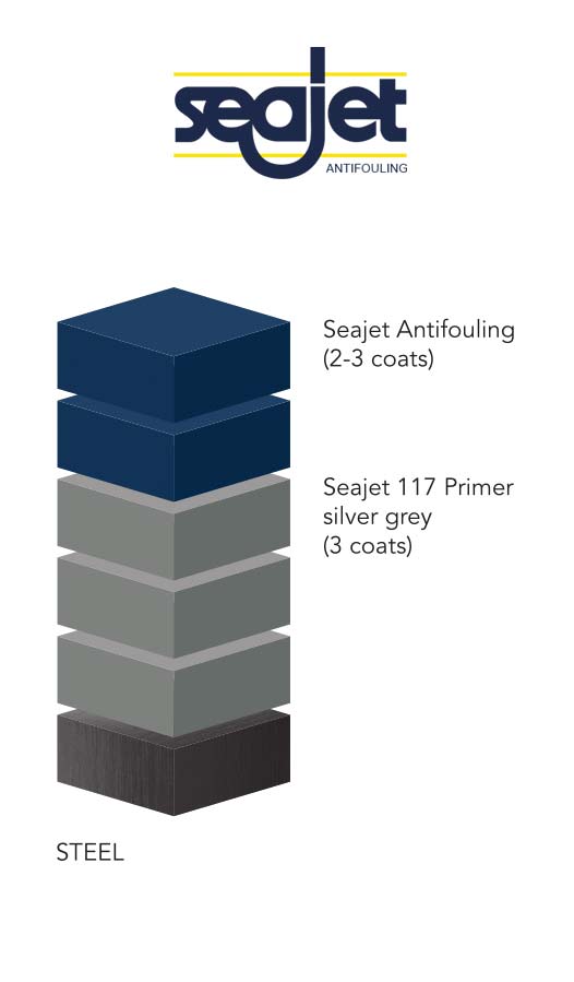 Système seajet antifouling Seajet 117 Silver Grey - Seajet Antifouling