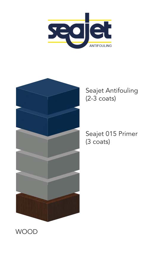 Système seajet antifouling Seajet 015 Primer - Seajet Antifouling