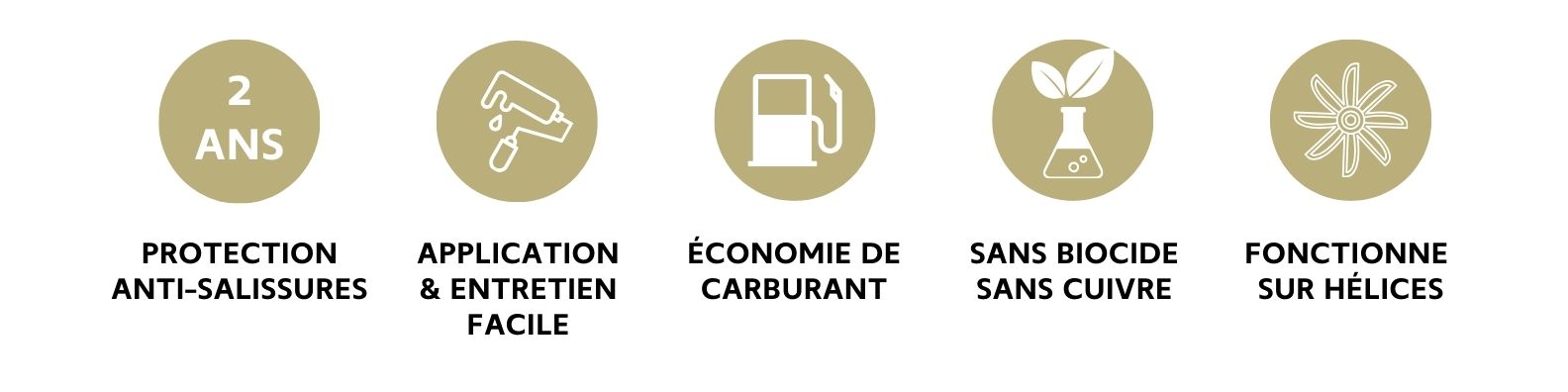 Vert et Crème Coups de pinceaux Assistant Professeur LinkedIn Bannière (7)