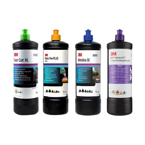 Système de rénovation Peinture / Vernis - 3M