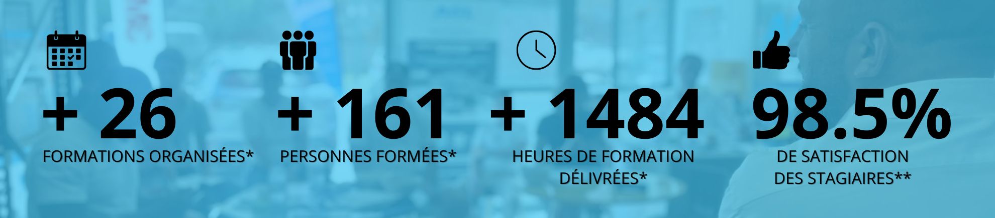 bannière satisfaction AGL Académie juin 2025
