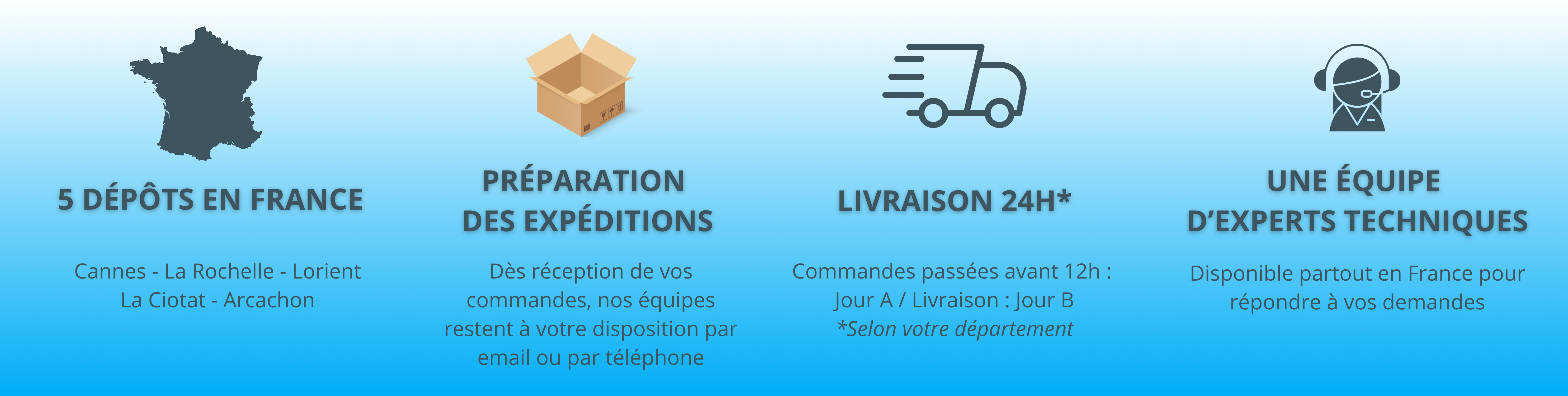 Cannes – La Rochelle – Lorient La Ciotat – Arcachon (1)