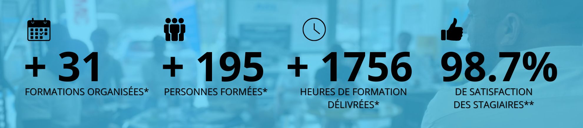 bannière stat académie MAJ 07-2026